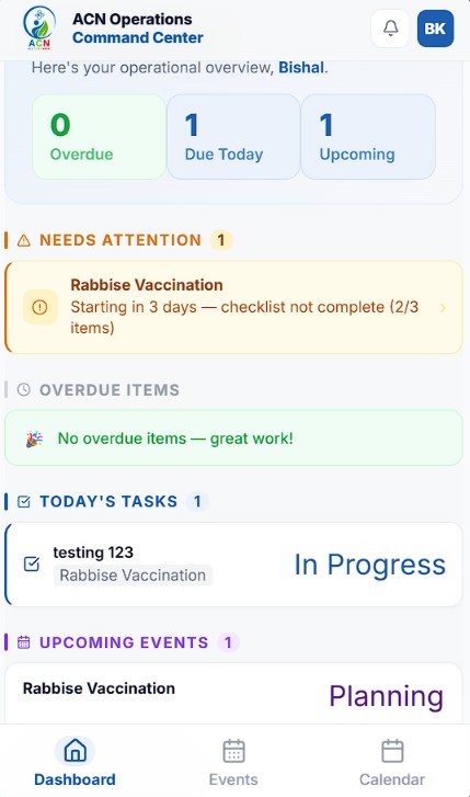 ACN OCC Prototype
